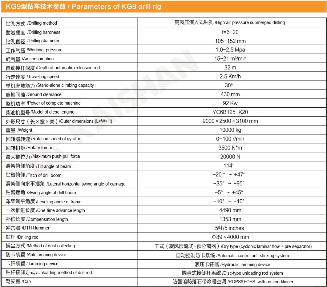 KG9鉆車參數(shù).jpg
