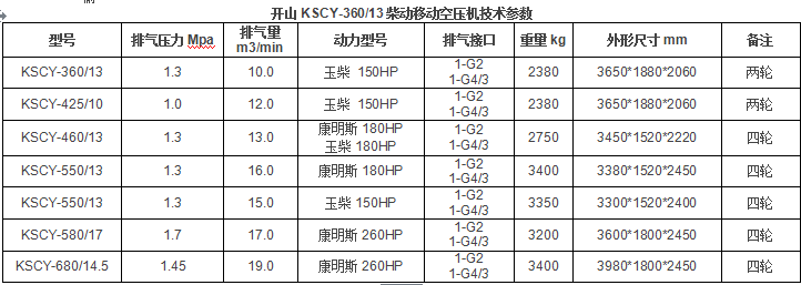 開山柴油空壓機KSCY.png